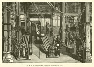 Les machines Gramme à l